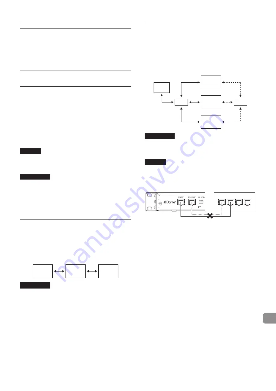 Tascam ML-32D Owner'S Manual Download Page 39