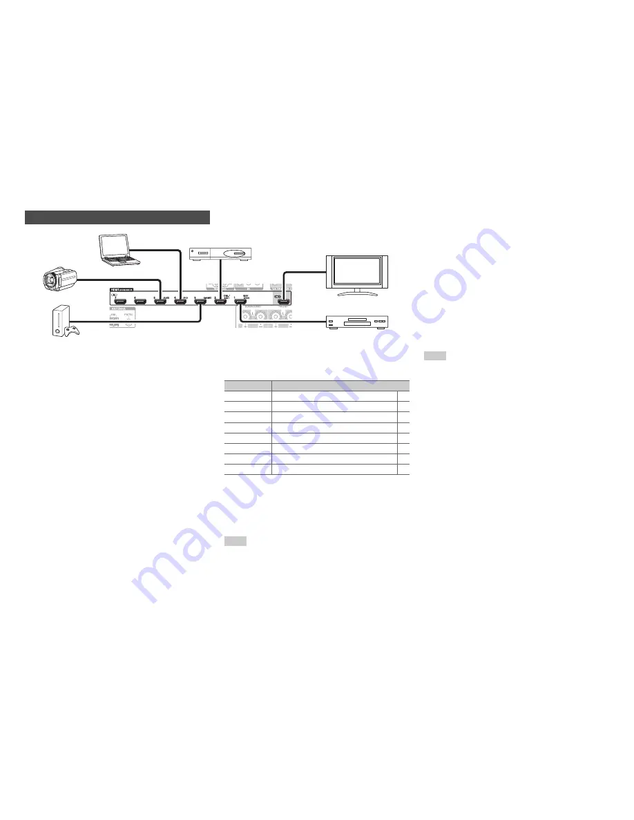 Tascam PA-R100 Instruction Manual Download Page 14