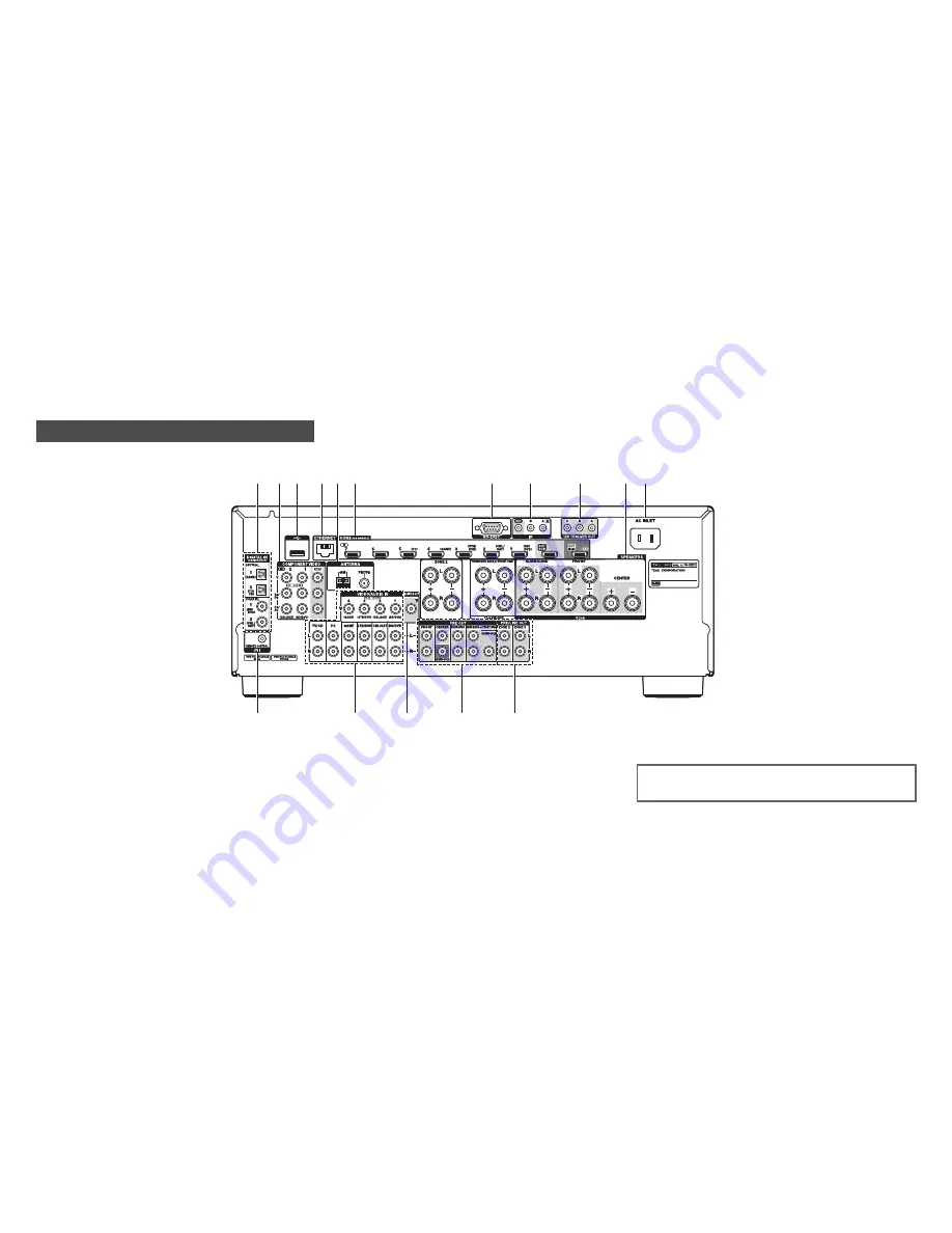 Tascam PA-R200 Instruction Manual Download Page 9