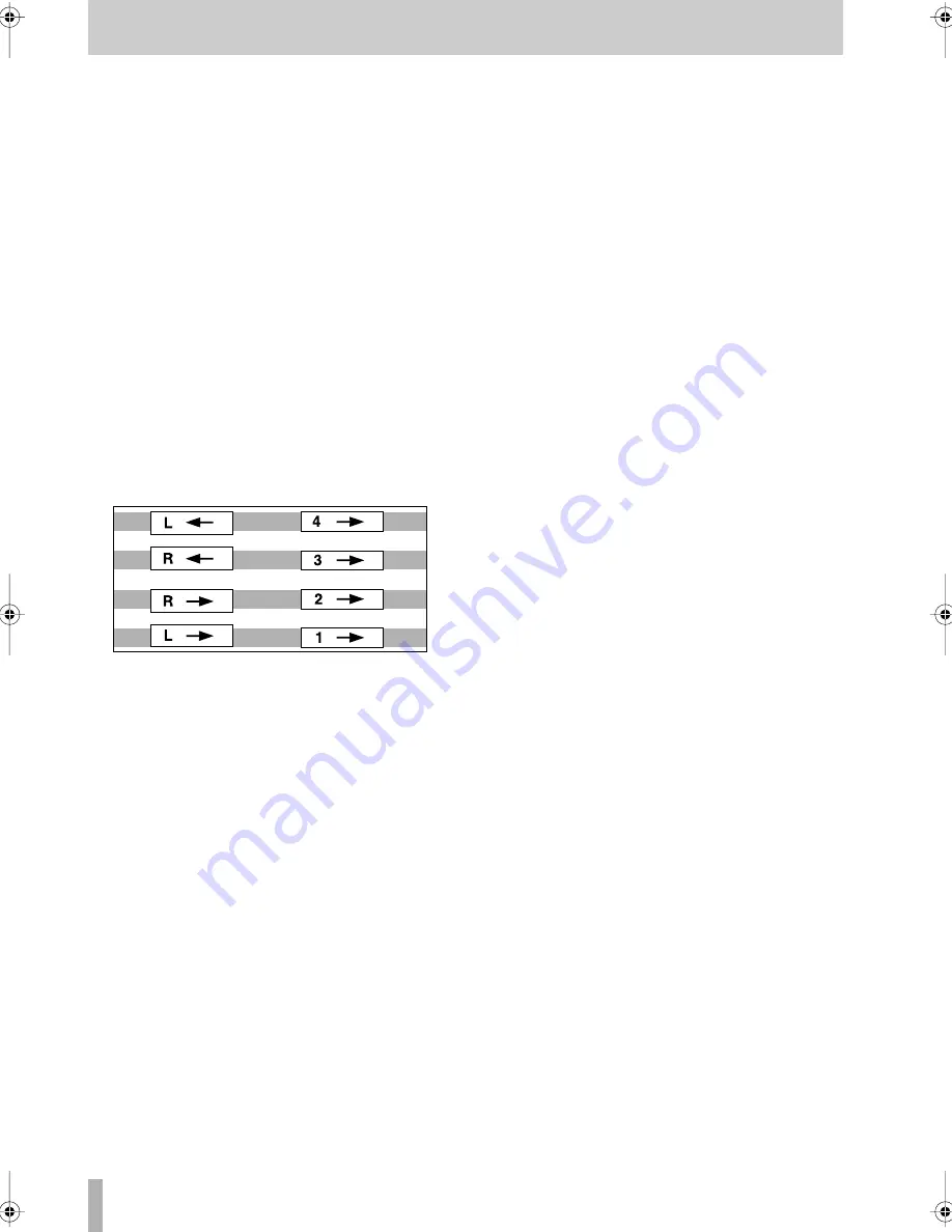 Tascam Portastudio MF-P01 Owner'S Manual Download Page 4