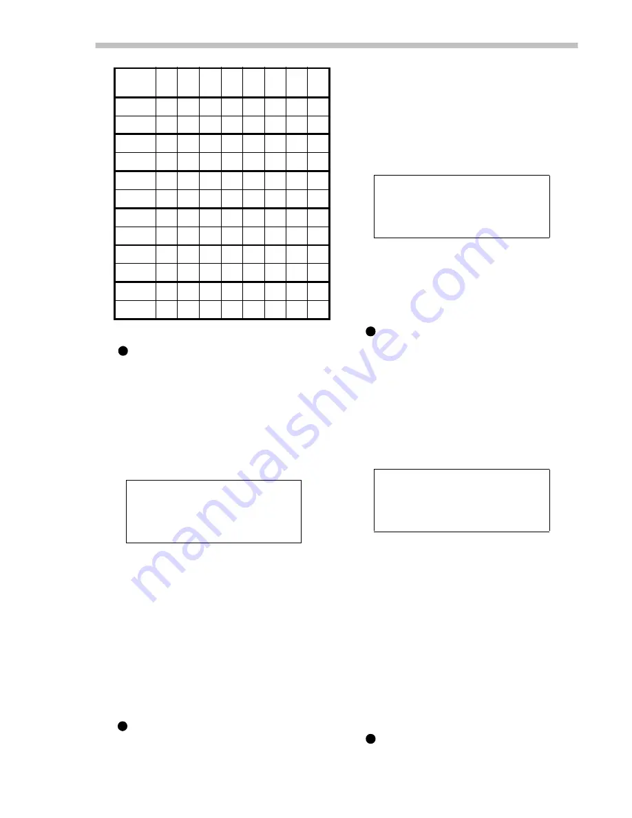 Tascam RC-898 Owner'S Manual Download Page 61