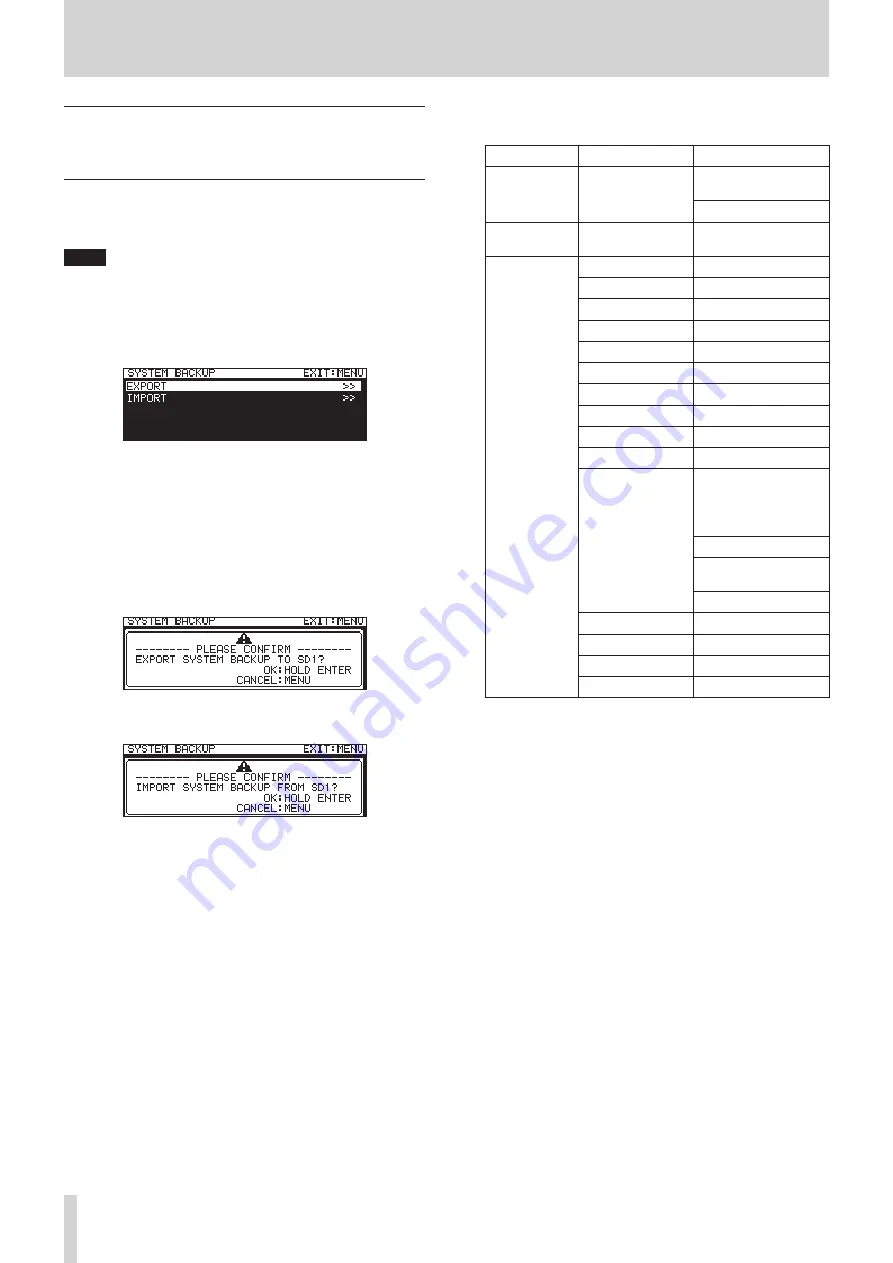 Tascam SS-CDR250N Owner'S Manual Download Page 100