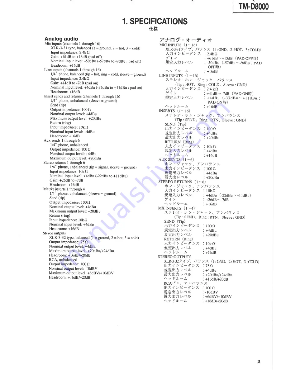 Tascam TM-D8000 Service Manual Download Page 3