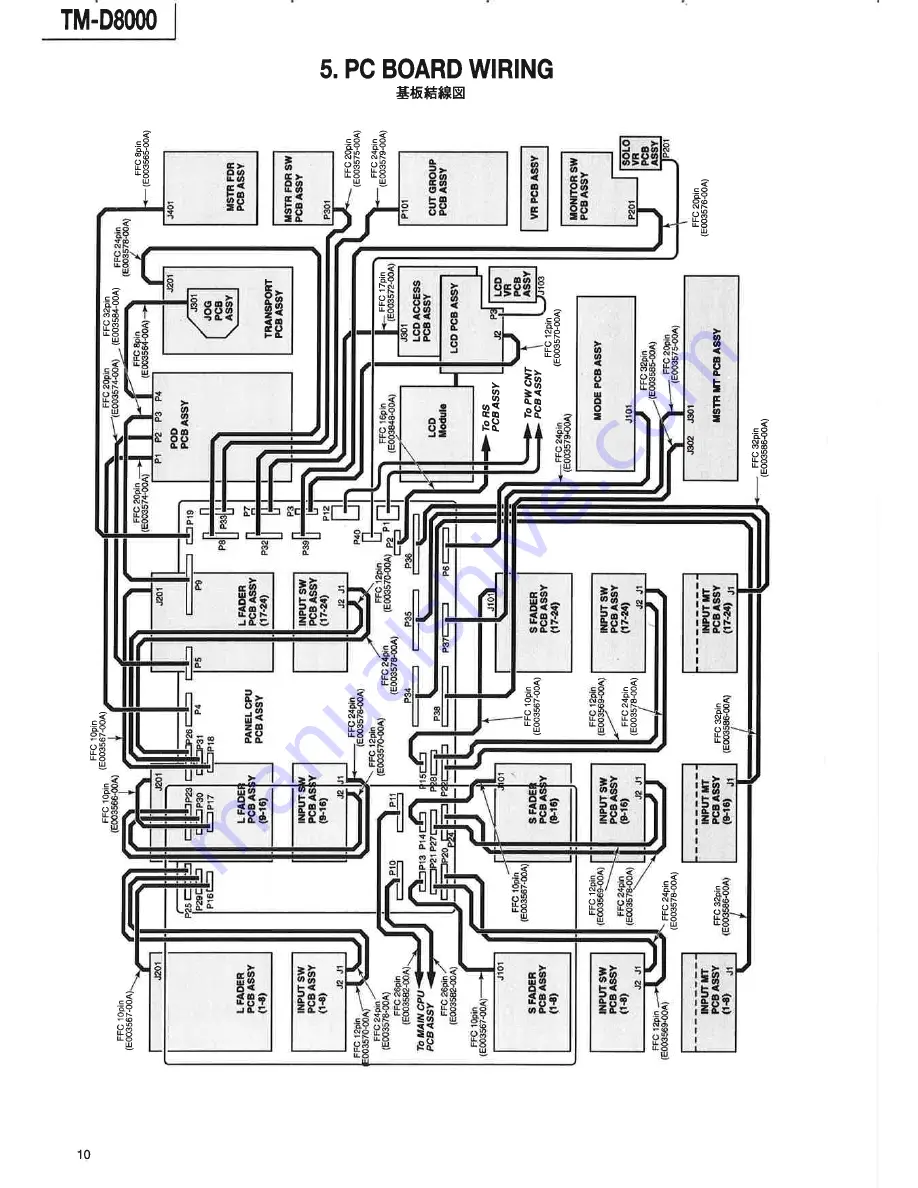 Tascam TM-D8000 Service Manual Download Page 10