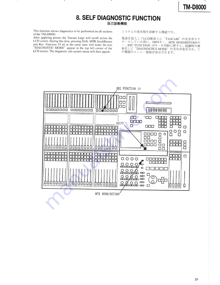 Tascam TM-D8000 Service Manual Download Page 21