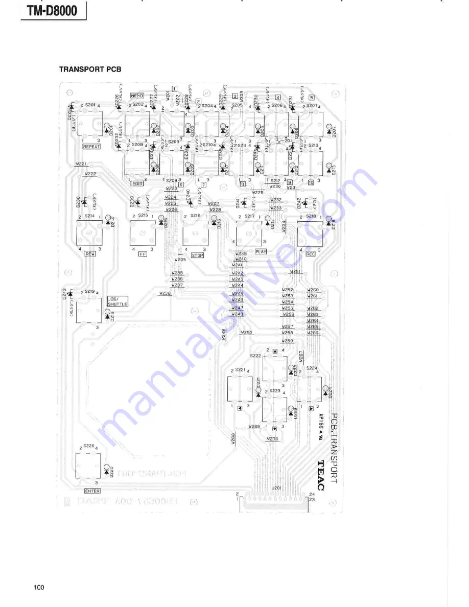 Tascam TM-D8000 Service Manual Download Page 100