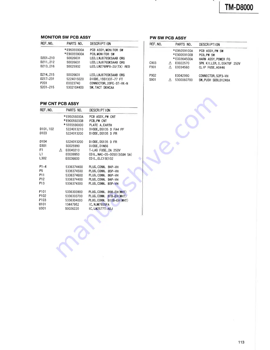 Tascam TM-D8000 Service Manual Download Page 113