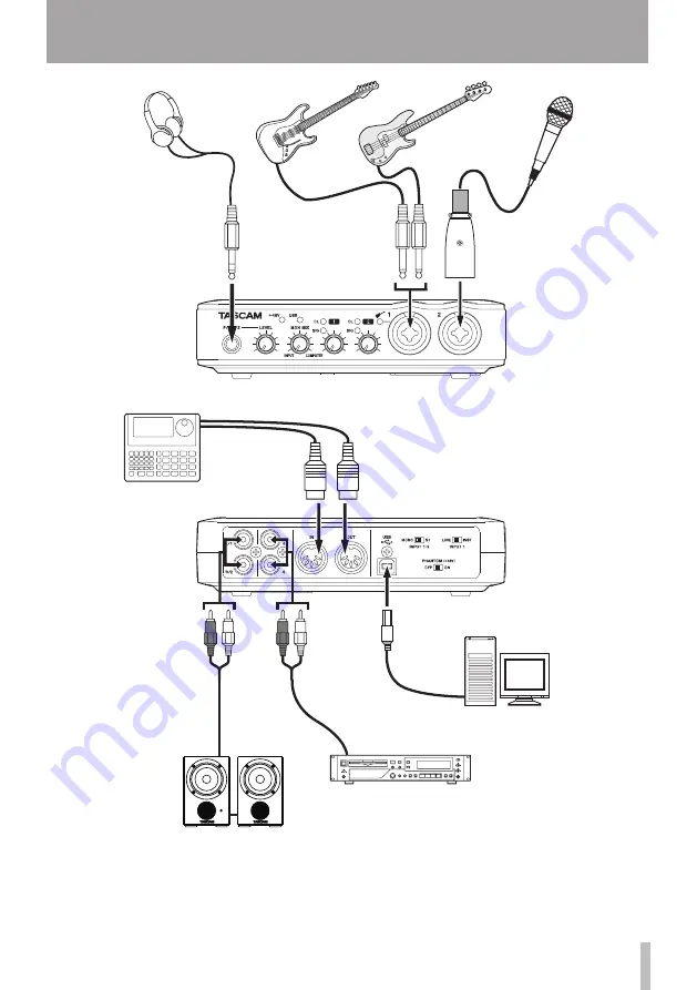 Tascam US-200 Owner'S Manual Download Page 19