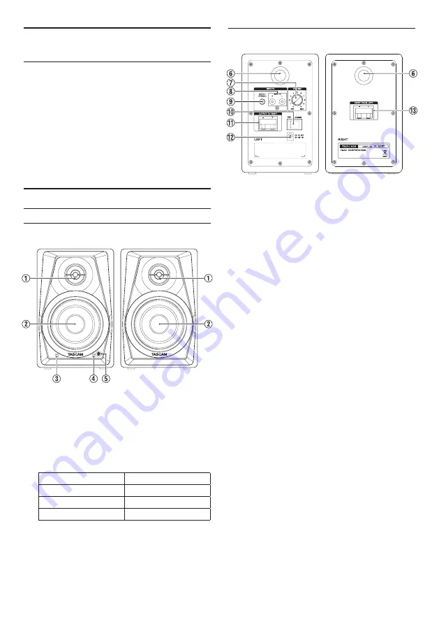 Tascam VL-S3BT Owner'S Manual Download Page 8