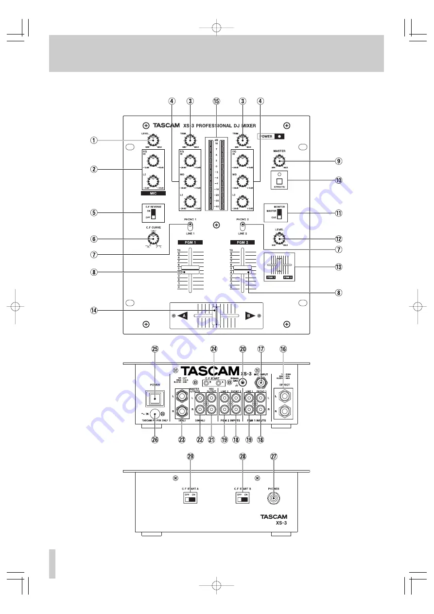 Tascam XS-3 Owner'S Manual Download Page 22