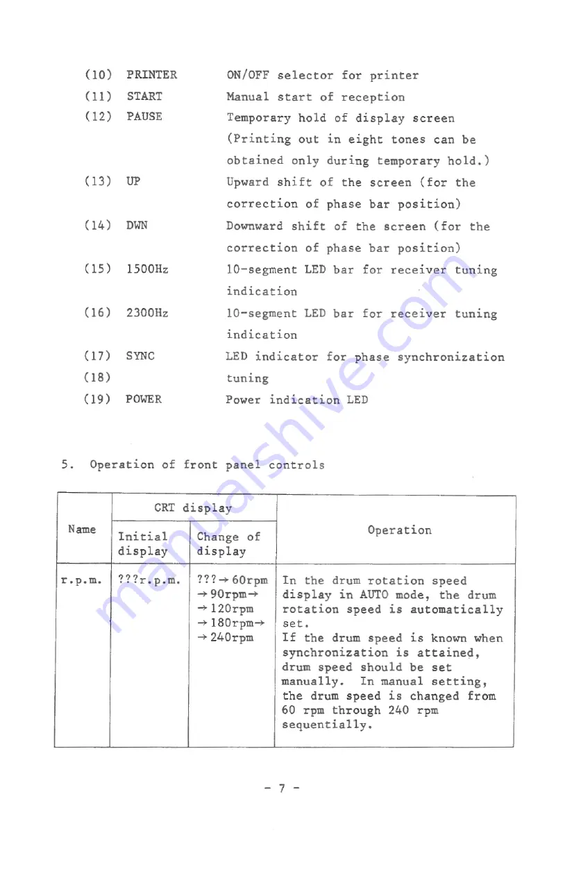 Tasco Telereader FXR-550 Instruction Manual Download Page 9