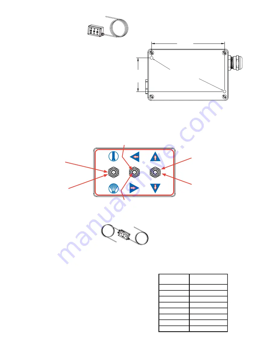 Task Force Tips YE-RF-900 Instructions For Installation, Safe Operation And Maintenance Download Page 34