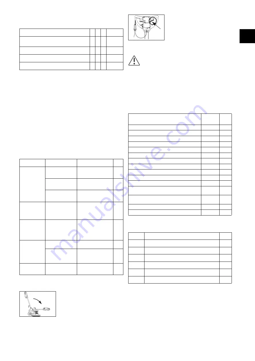 Taski Diversey ergodisc HD Instructions Of Use Download Page 15