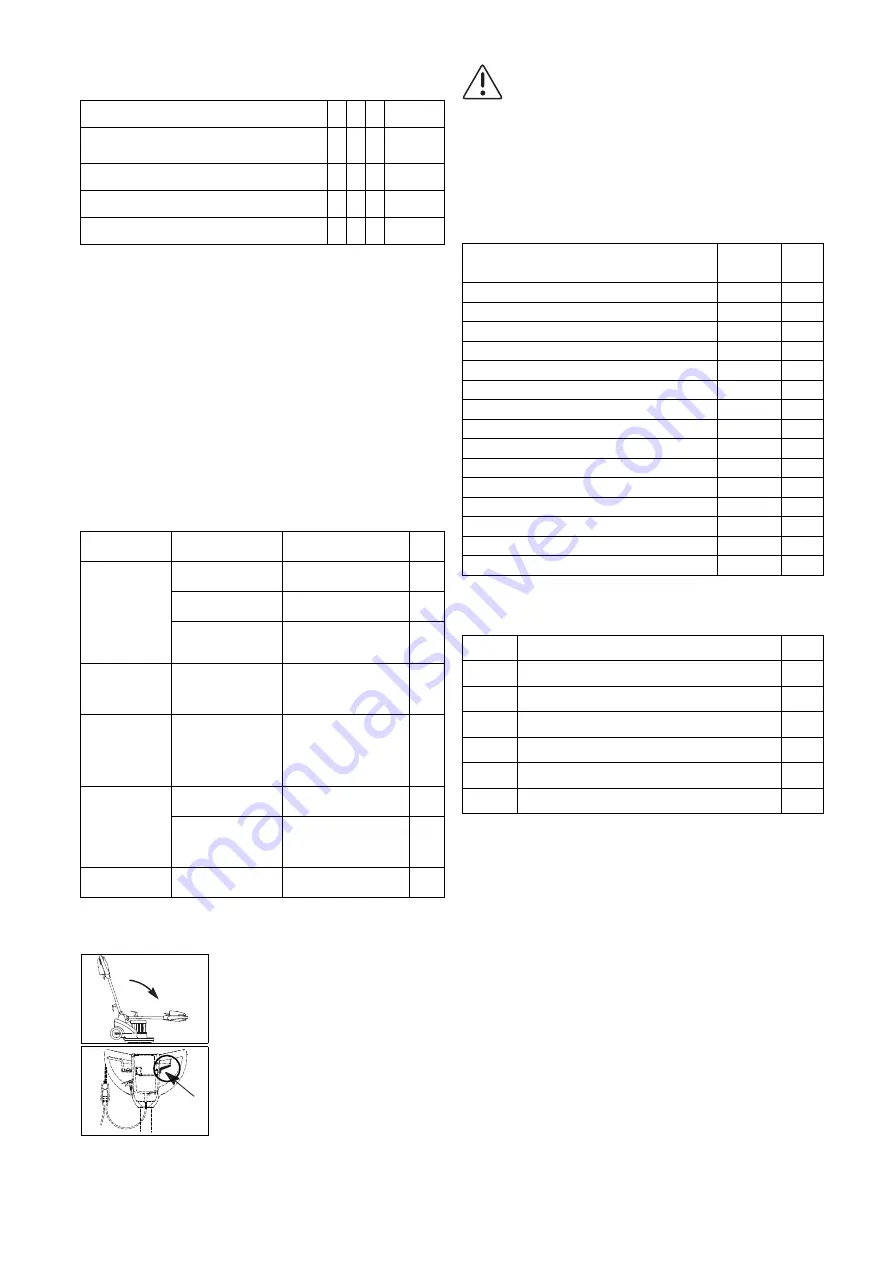 Taski Diversey ergodisc HD Instructions Of Use Download Page 30