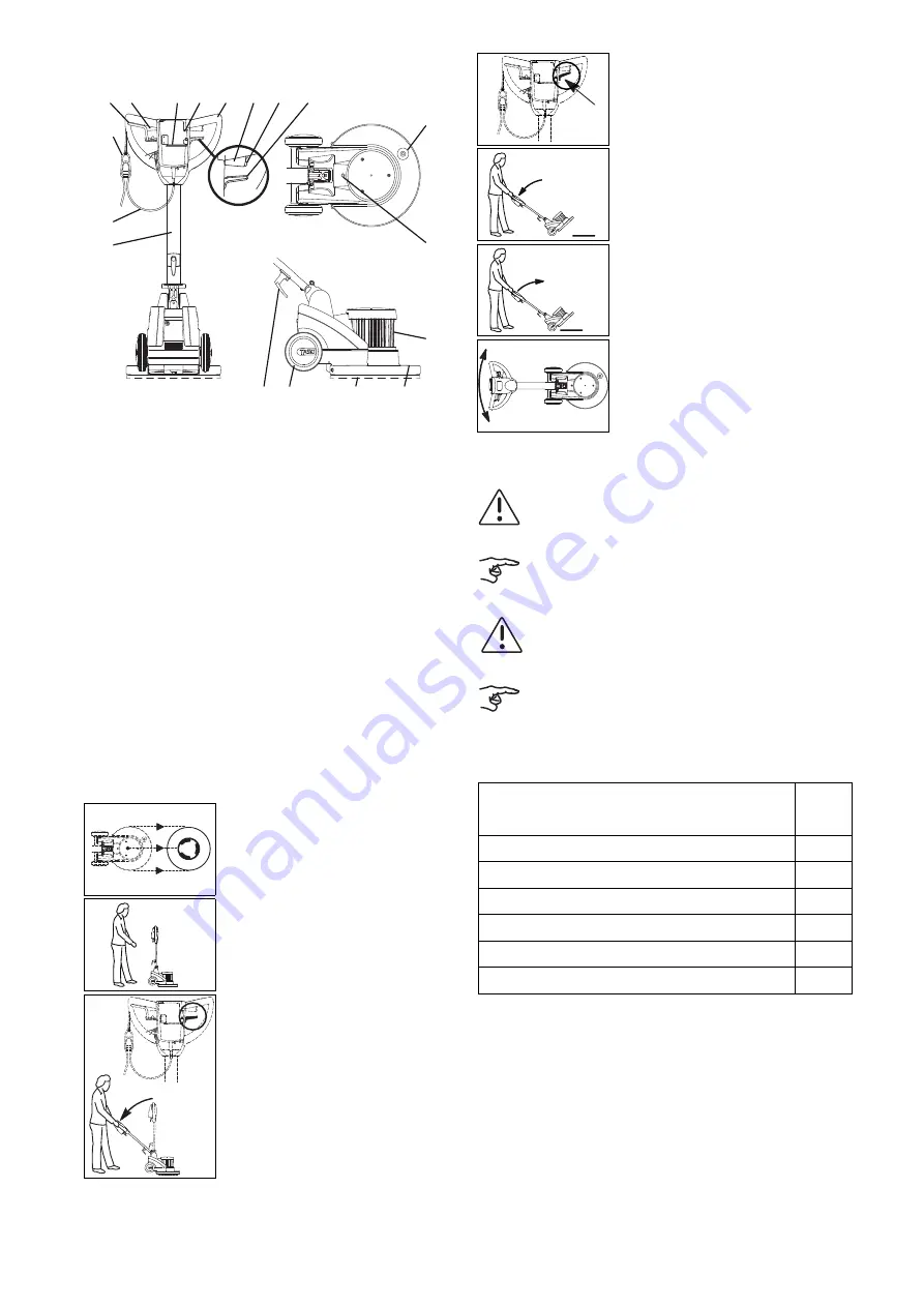 Taski Diversey ergodisc HD Instructions Of Use Download Page 38