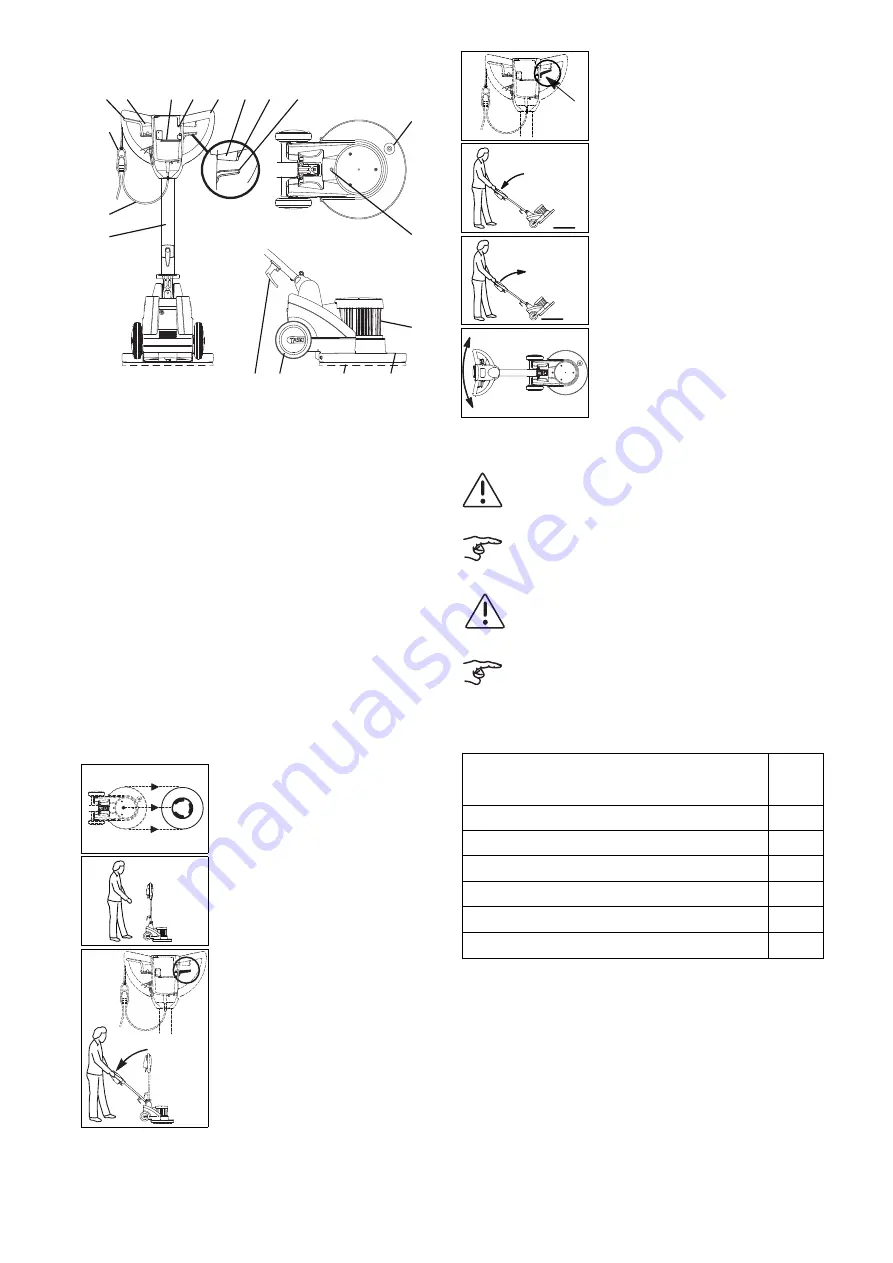 Taski Diversey ergodisc HD Instructions Of Use Download Page 48