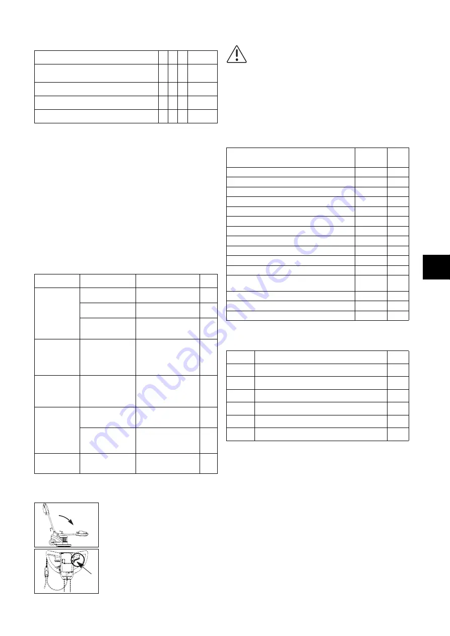 Taski Diversey ergodisc HD Instructions Of Use Download Page 55