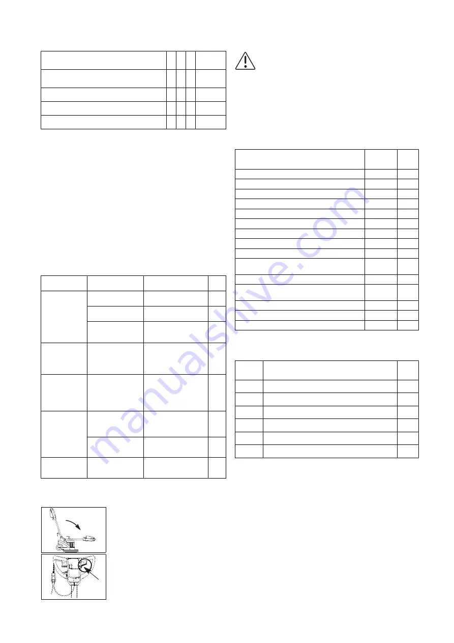 Taski Diversey ergodisc HD Instructions Of Use Download Page 80