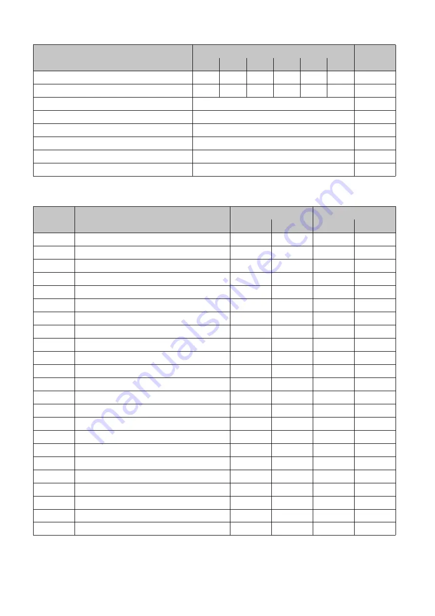 Taski Diversey ULTIMAXX 1900 Instructions For Use Manual Download Page 363