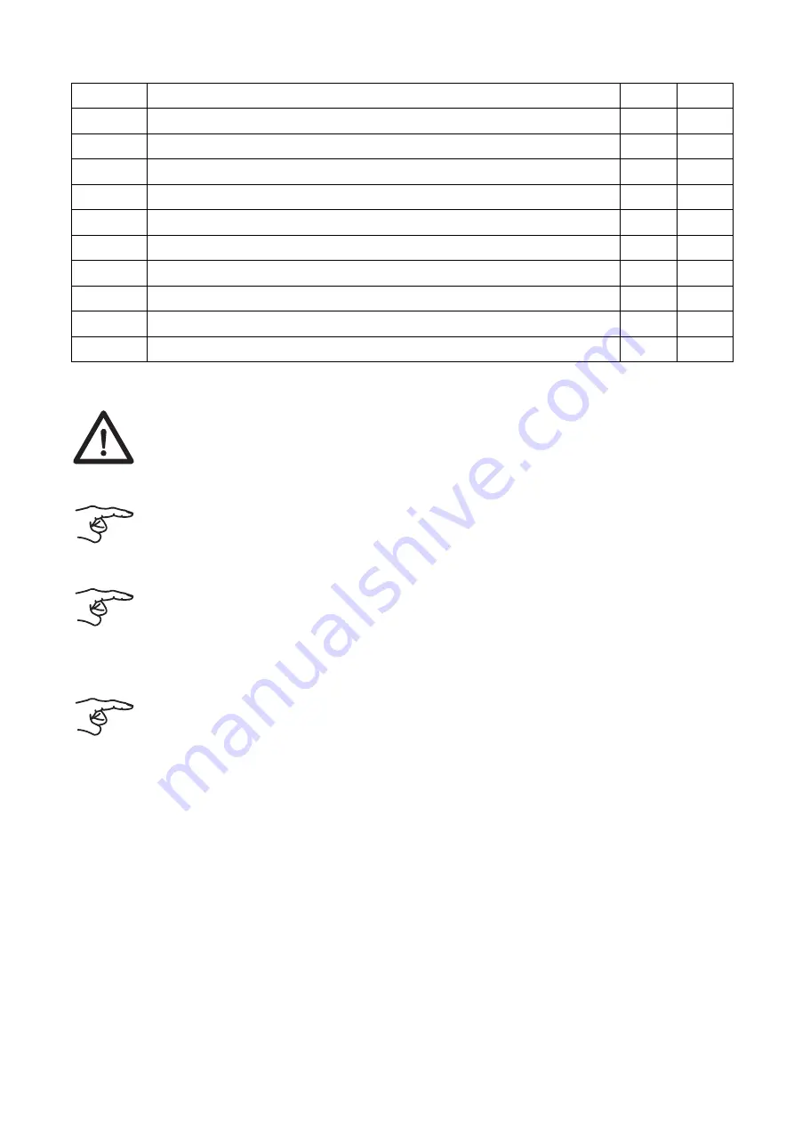 Taski swingo 755 Instructions Of Use Download Page 126