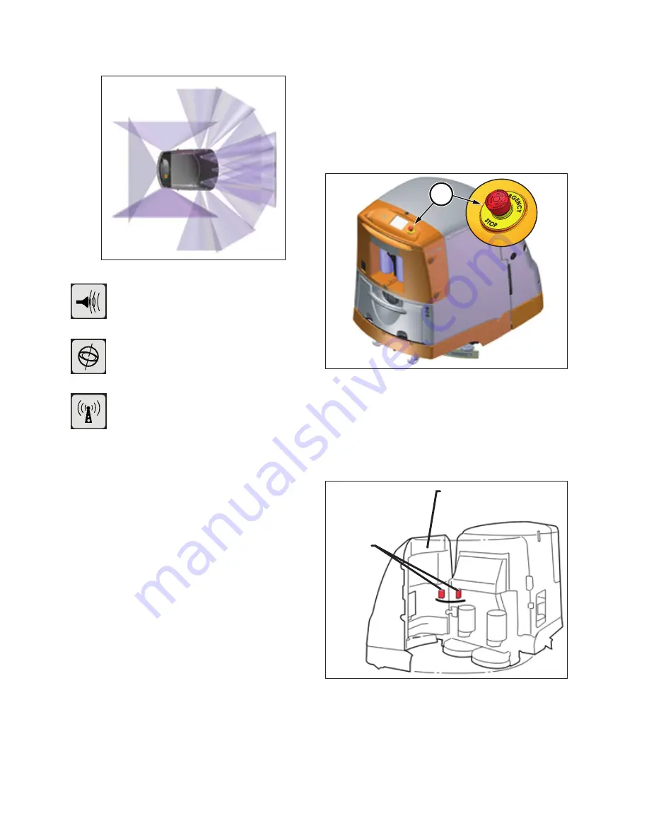 Taski swingobot 1650 CE User Manual Download Page 14