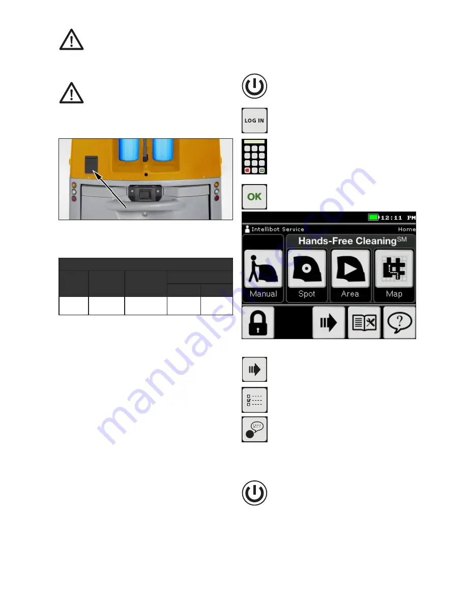 Taski swingobot 1650 CE User Manual Download Page 19