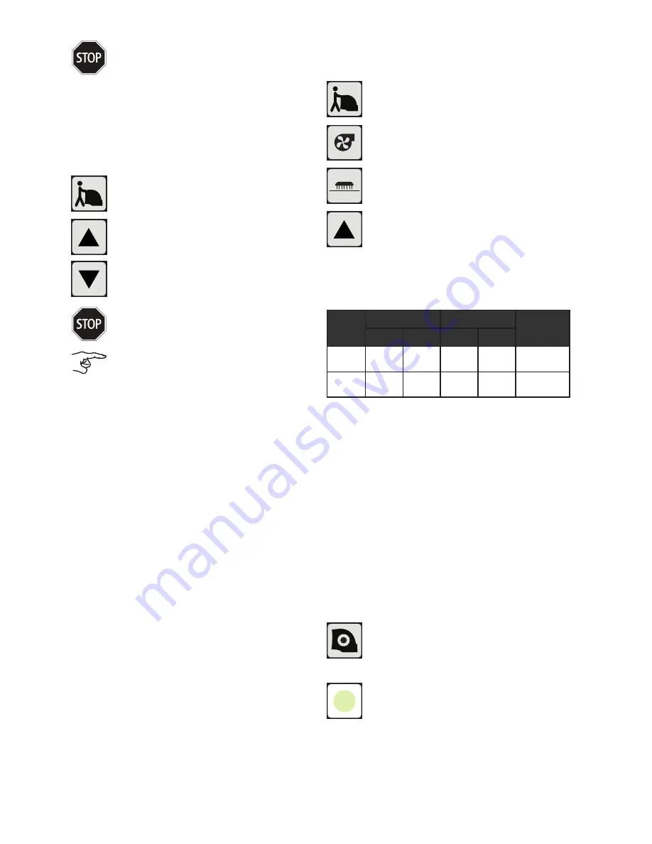 Taski swingobot 1650 CE User Manual Download Page 26