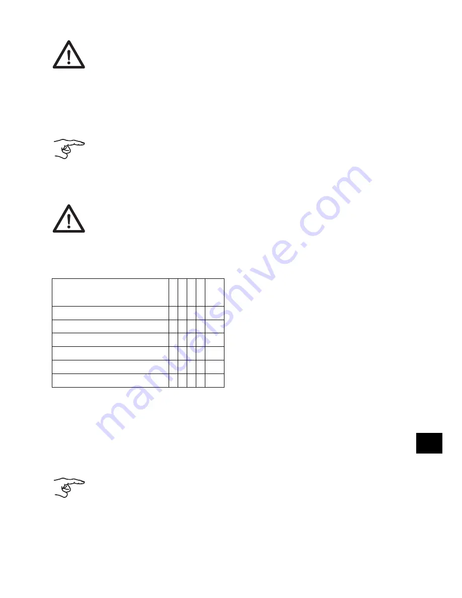 Taski vento 8S Instructions Of Use Download Page 207