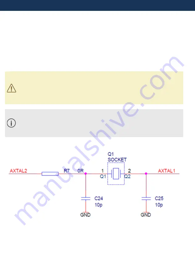 TASKING iSystem Cypress CYT2B9 Скачать руководство пользователя страница 12