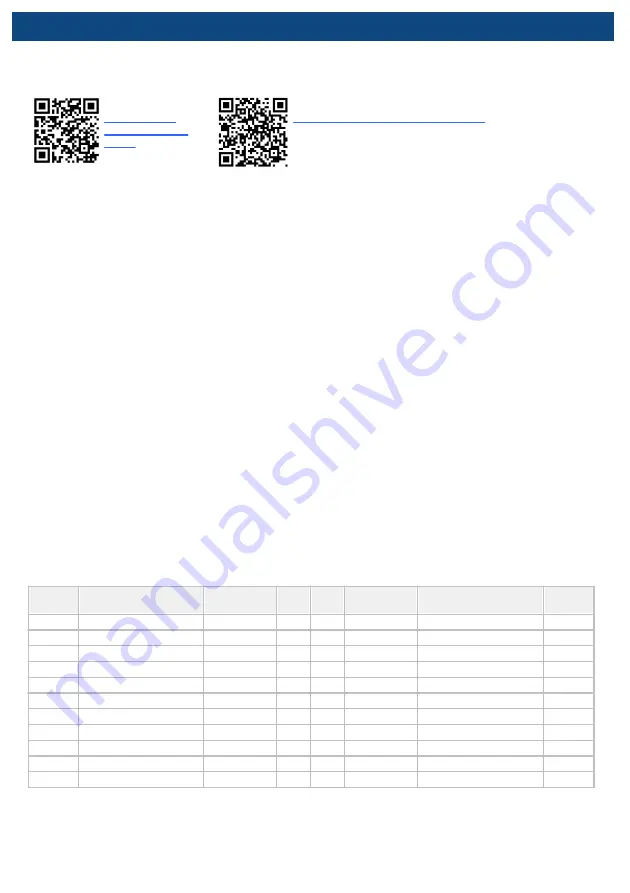 TASKING iSYSTEM Infineon TC377TE User Manual Download Page 8