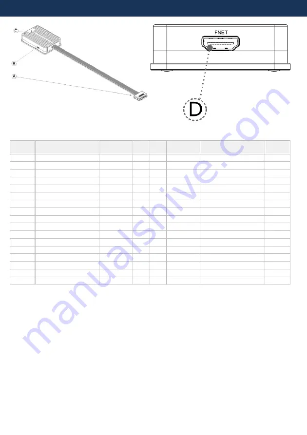 TASKING iSYSTEM RH850 User Manual Download Page 6