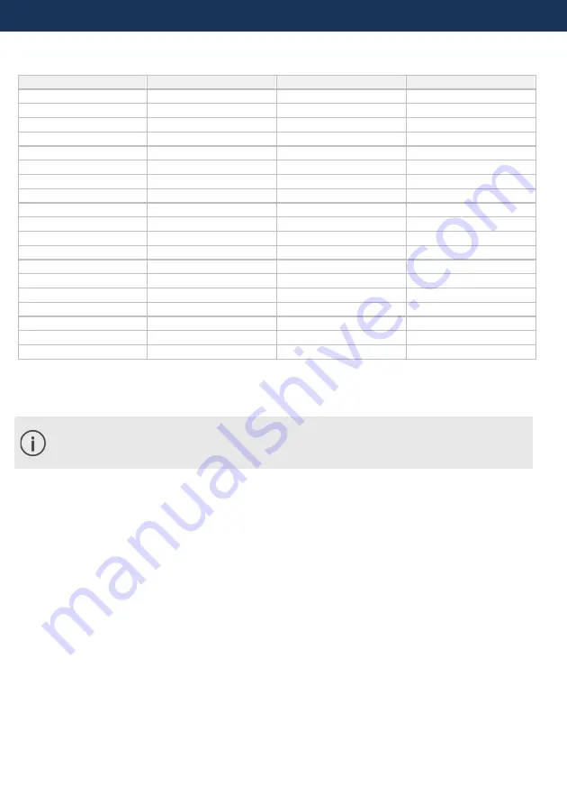 TASKING iSYSTEM ST SPC58 Hardware User Manual Download Page 15