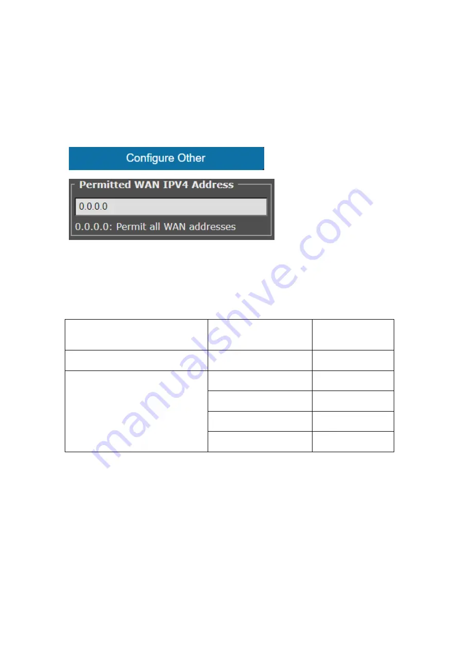 Tasmota UBWH-SP-USB Quick Start Manual Download Page 10