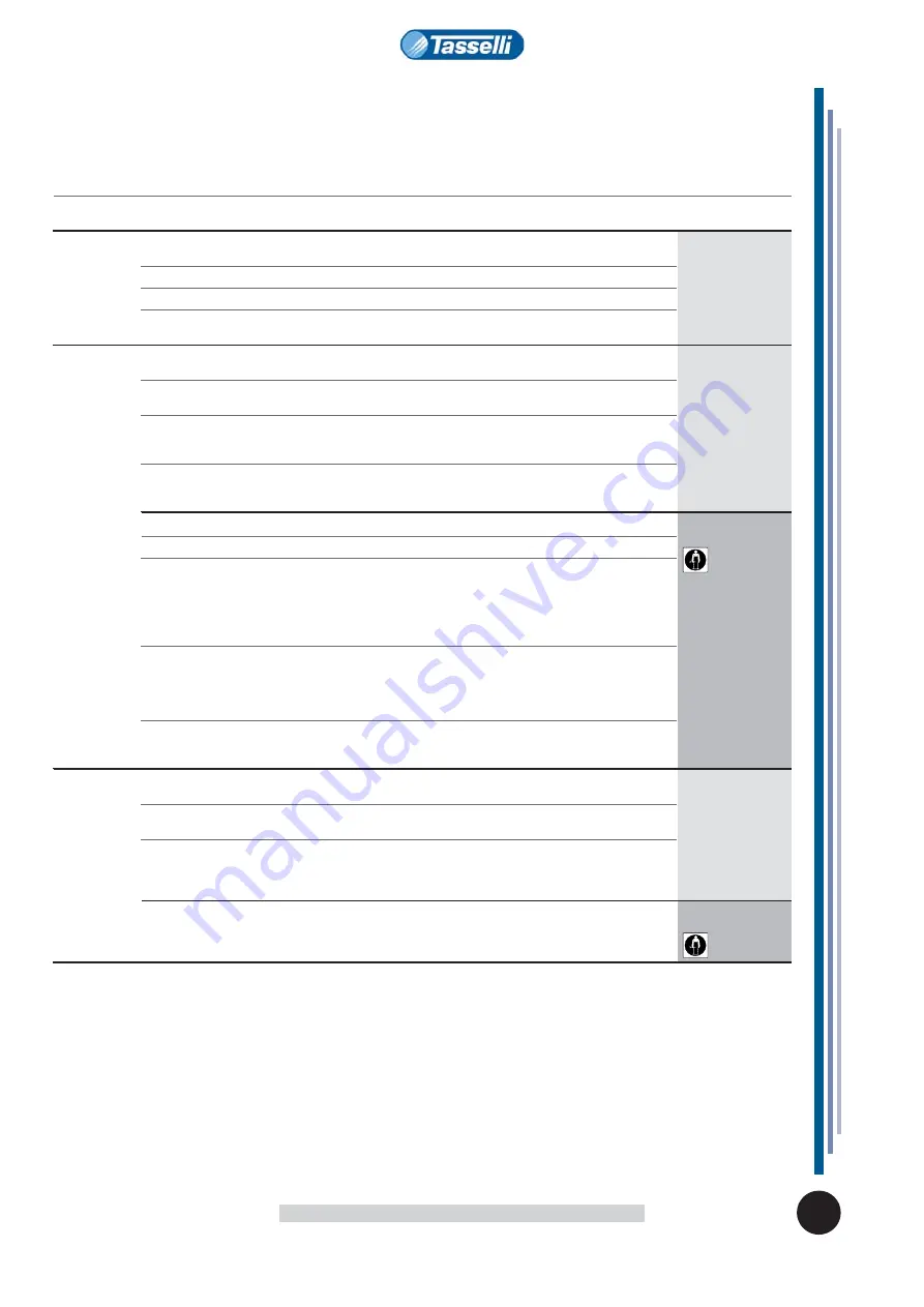 Tasselli PANDA H205 Use And Maintenance Manual Download Page 24