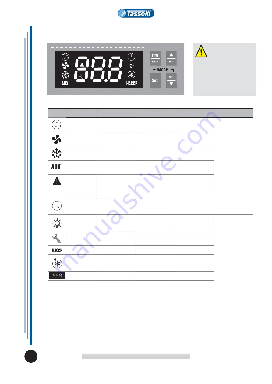 Tasselli PANDA H205 Use And Maintenance Manual Download Page 57