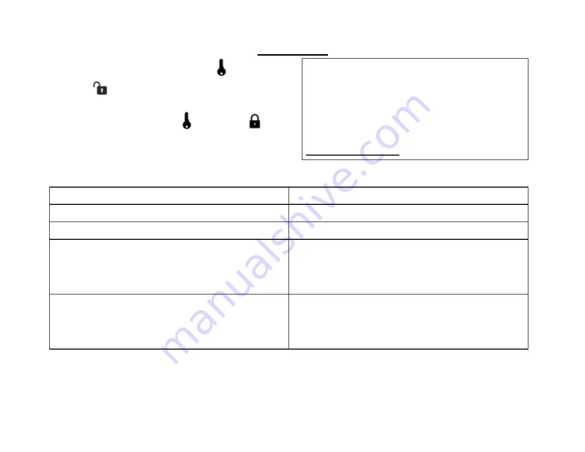 TASSLOCK Defender LED User Manual Download Page 4