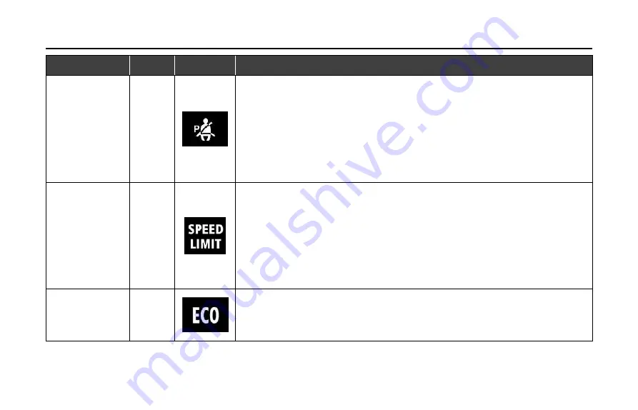 TATA Motors Altroz 2020 Owner'S Manual Download Page 79