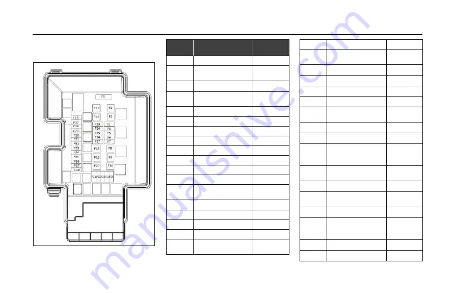 TATA Motors Altroz 2020 Owner'S Manual Download Page 167