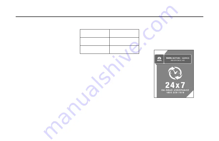 TATA Motors Altroz 2020 Owner'S Manual Download Page 174