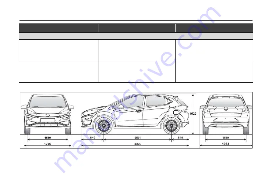 TATA Motors Altroz 2020 Скачать руководство пользователя страница 205