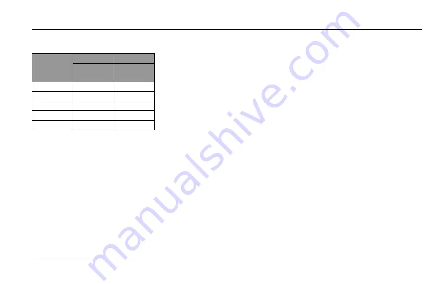 TATA Motors ALTROZ BS VI 2021 Owner'S Manual Download Page 125