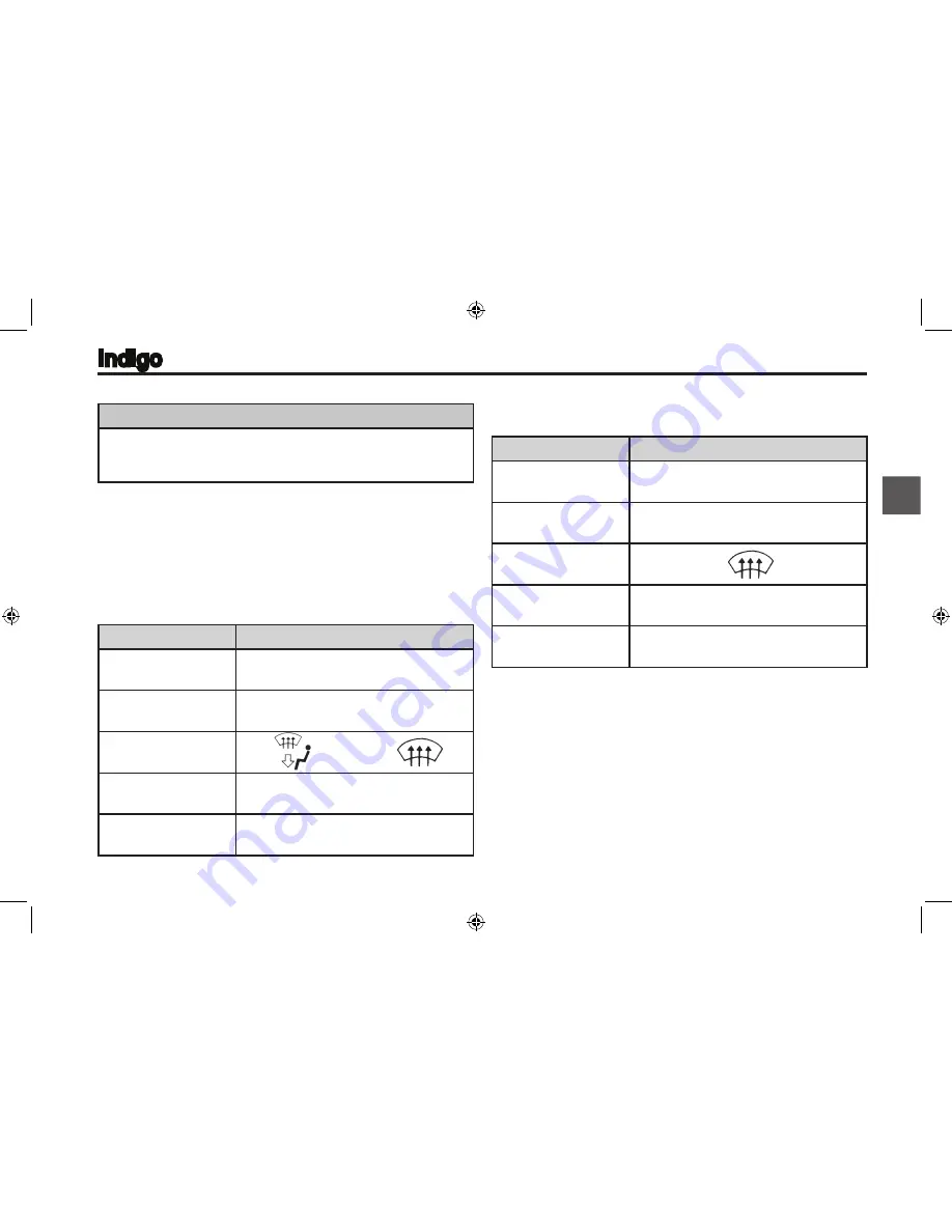 TATA Motors Indigo Diesel Owner'S Manual & Service Book Download Page 55