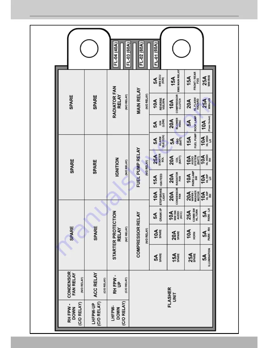 TATA Motors nano emax Owner'S Manual Download Page 80