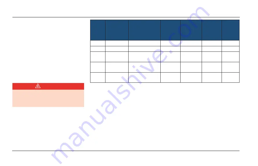 TATA Motors NEXON EV Owner'S Manual Download Page 42