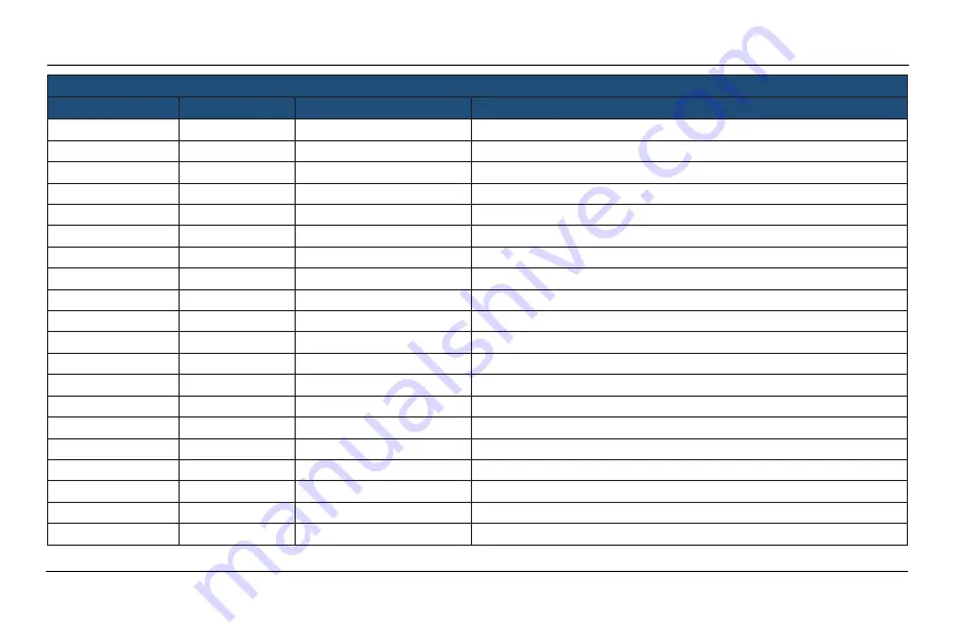 TATA Motors NEXON EV Owner'S Manual Download Page 186