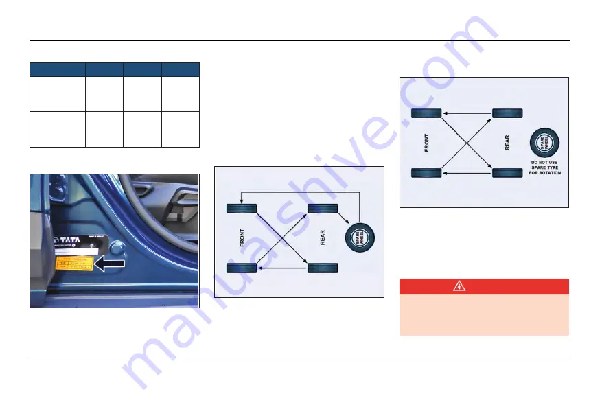 TATA Motors NEXON EV Owner'S Manual Download Page 206