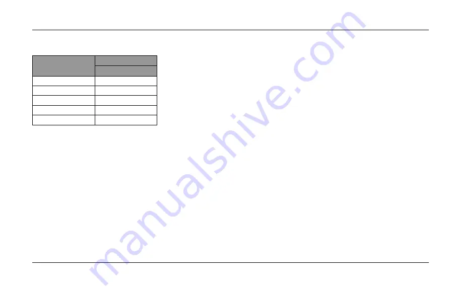 TATA Motors Punch 2021 Owner'S Manual Download Page 117