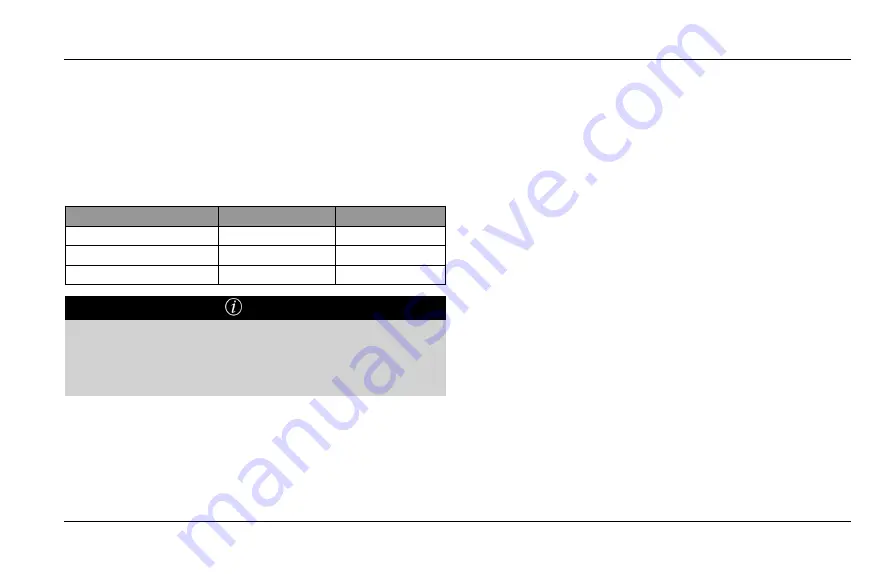 TATA Motors Safari 2021 Owner'S Manual Download Page 273