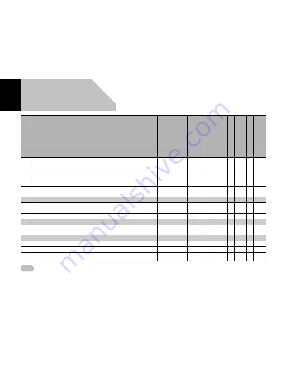 TATA Motors SUMO GOLD 2017 Owner'S Manual & Service Book Download Page 106