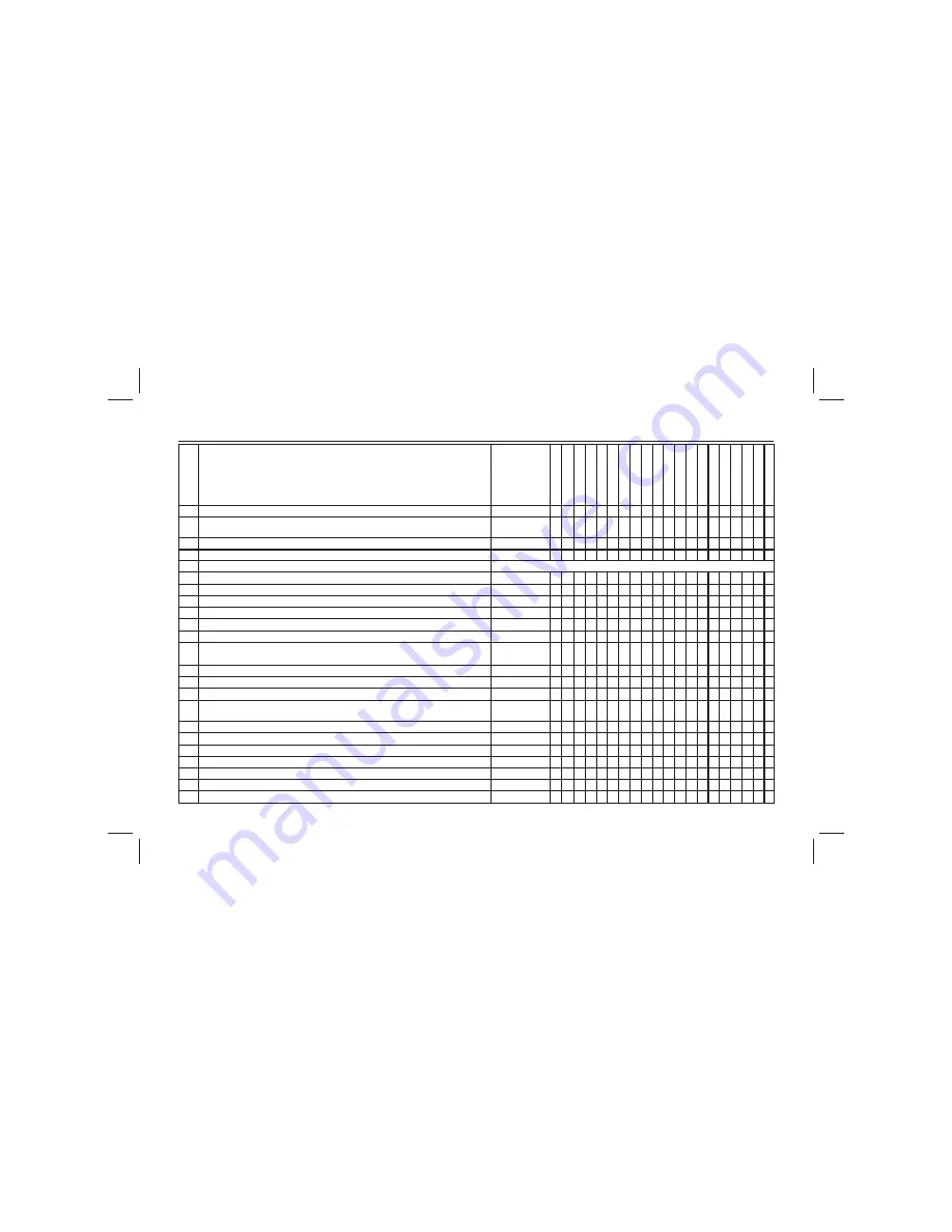 TATA Motors Tata Indica V2 XETA LPG Owner'S Manual & Service Book Download Page 131